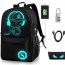 Top 10 Best Laptop Backpacks for Teenager in Review 2017