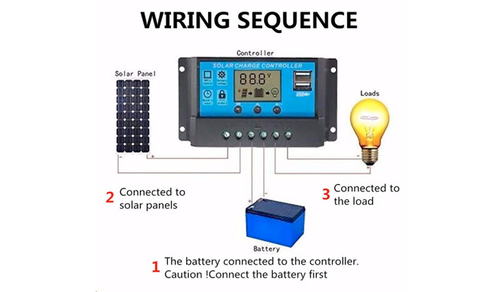 Top 10 Best Solar Charge Controllers For General Use In Review 2017