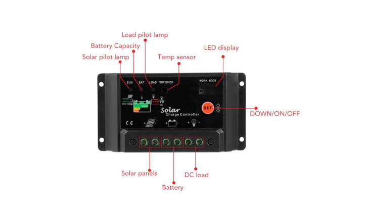 Top 10 Best Solar Charge Controllers For General Use In Review 2017