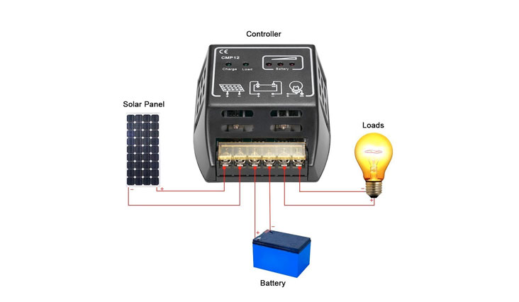Top 10 Best Solar Charge Controllers For General Use In Review 2017