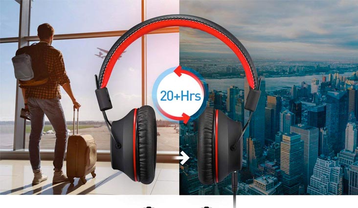 Best Affordable Over Ear Headphones for Gym in Review 2018